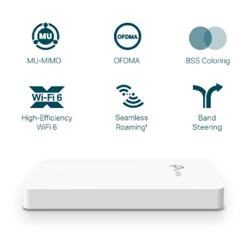 TP-Link AX1800 Wall Plate Wi-Fi 6 Access Point