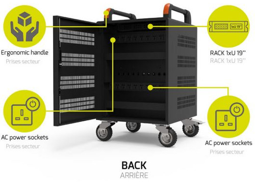 Port ormar za punjene 20 prijenosnika+19"rack 1U