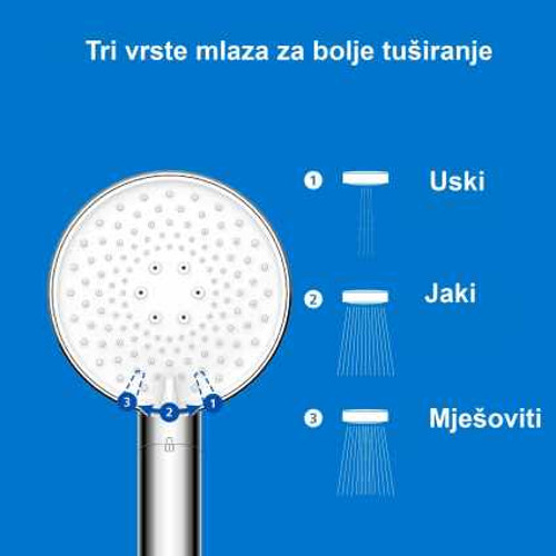 Philips tuš slušalica s filterom vode krom ASH1516