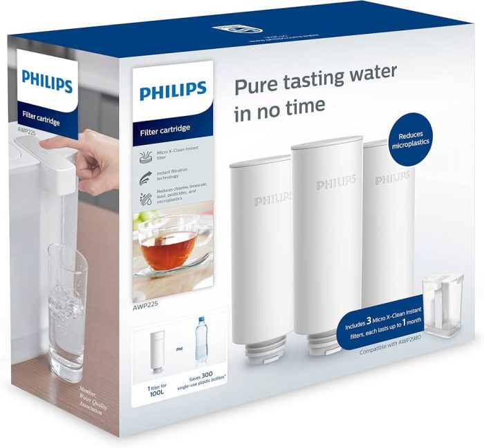 Philips filteri za instant vrč 3pack AWP225