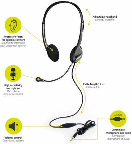 Port slušalice s mikrofonom, 3.5mm combo jack