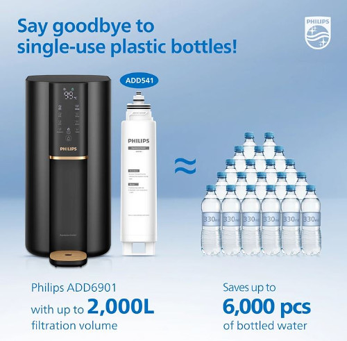Philips uređaj za filtriranje vode RO ADD6901HBK01
