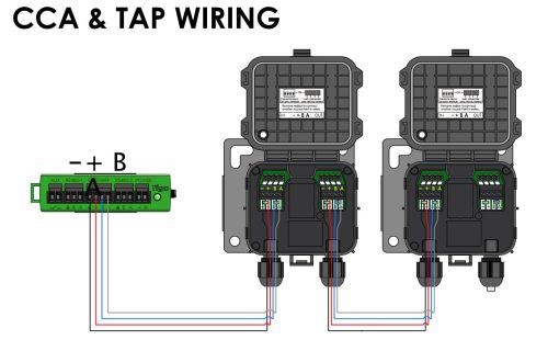 Tigo CCA Kit,TAP,DinRailPS,tool,WiFi ant,100-240VA