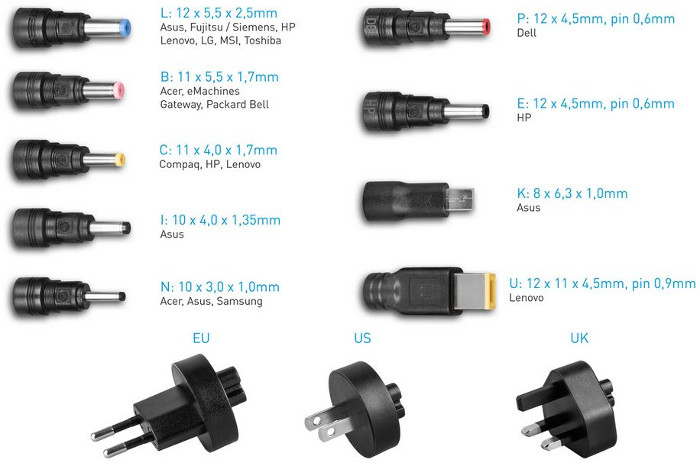 Avacom univerzalni punjač QuickTIP45W, 9 konektora