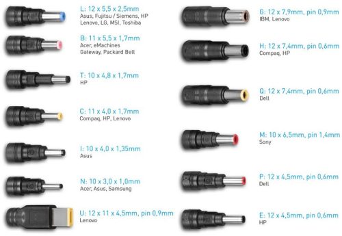 Avacom univerzal. punjač QuickTIP 65W,13 konektora
