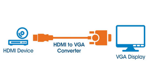 Manhattan adapter HDMI M na VGA Ž, crni