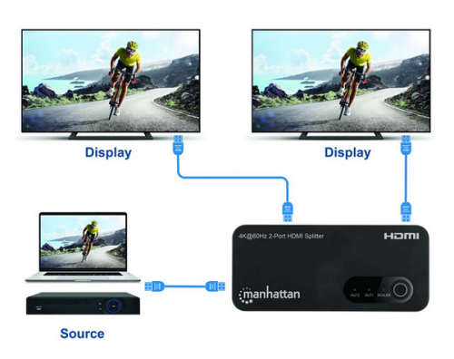 Manhattan HDMI splitter 4K@60Hz 2-Port