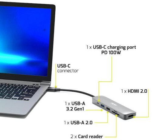 Port docking 1X4K USB-C 5 devices 100W