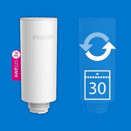 Philips AWP225 instant, 3 filtera